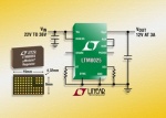 Come produrre tensioni negative di uscita da ingressi positivi utilizzando un regolatore µModule